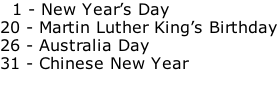 1 - New Year’s Day 20 - Martin Luther King’s Birthday 26 - Australia Day 31 - Chinese New Year