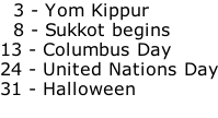 3 - Yom Kippur   8 - Sukkot begins 13 - Columbus Day 24 - United Nations Day 31 - Halloween