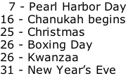 7 - Pearl Harbor Day 16 - Chanukah begins 25 - Christmas 26 - Boxing Day 26 - Kwanzaa 31 - New Year’s Eve