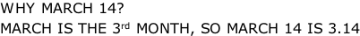 WHY MARCH 14? MARCH IS THE 3rd MONTH, SO MARCH 14 IS 3.14